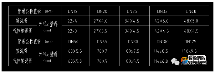 1686710445138693.png image.png