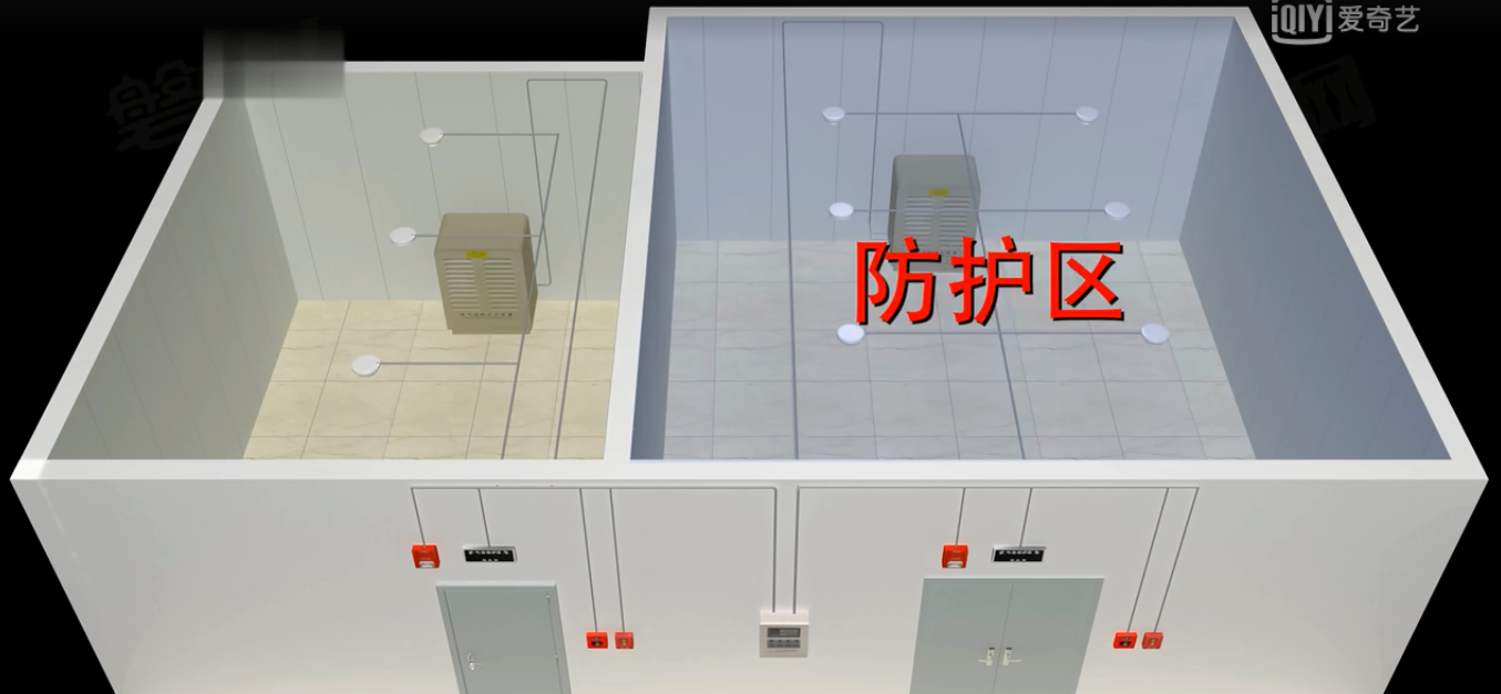 氣溶膠滅火裝置視頻講解